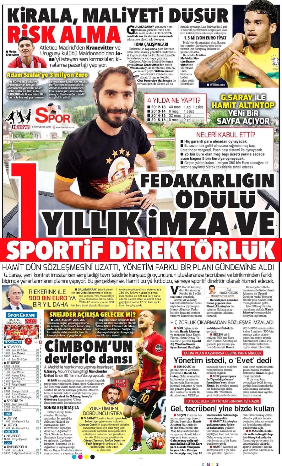 Günün Spor Manşetleri - 01 07 2016 10