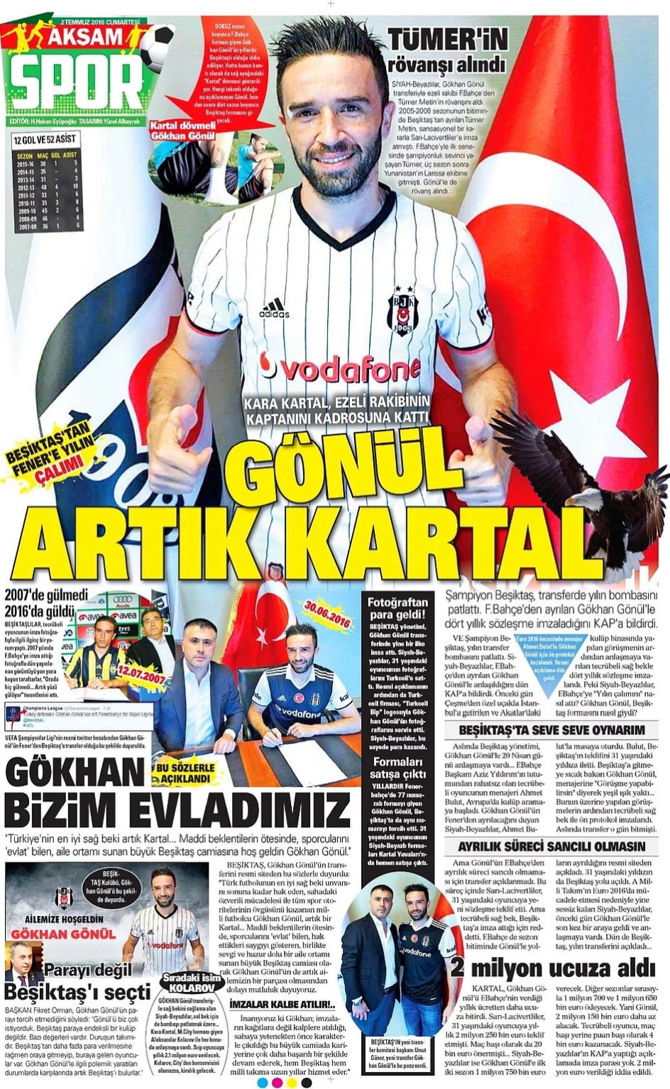 Günün Spor Manşetleri - 02 07 2016 1