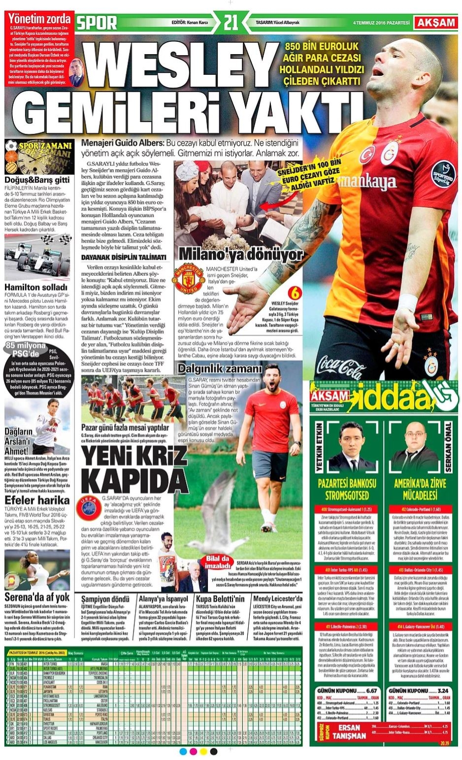 Günün Spor Manşetleri - 04 07 2016 1