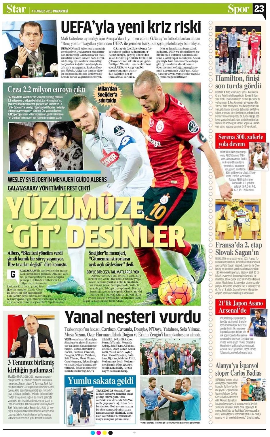 Günün Spor Manşetleri - 04 07 2016 15