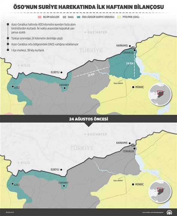 İşte Sacur Çayı'ndan ilk görüntüler 13