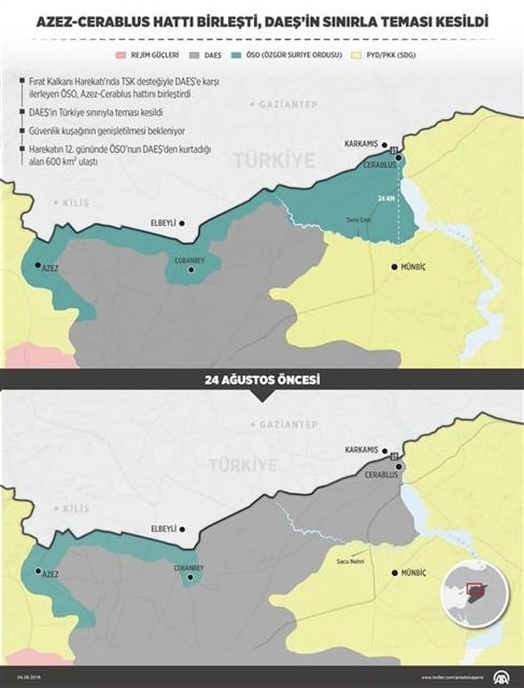 IŞİD, Türkiye sınırından böyle temizlendi! 6