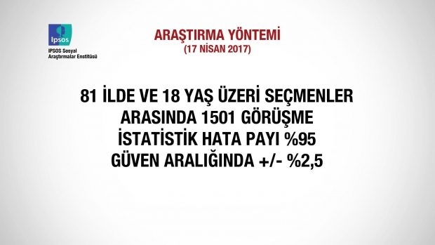 Referandum sonrası ilk anket açıklandı 1