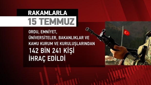 Rakamlarla 15 Temmuz 1