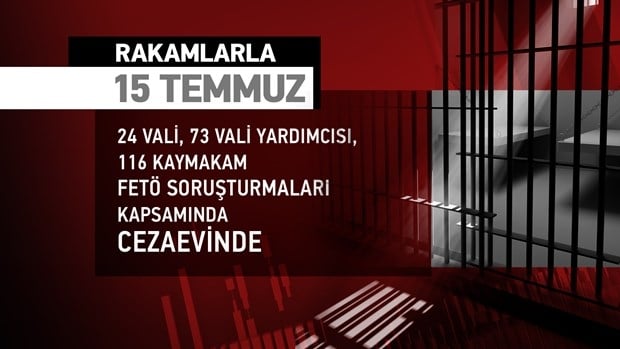 Rakamlarla 15 Temmuz 11