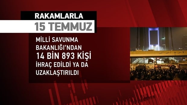 Rakamlarla 15 Temmuz 5