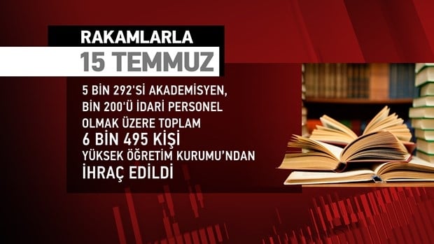 Rakamlarla 15 Temmuz 7