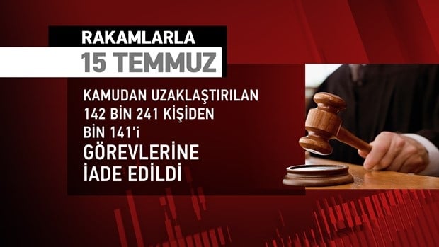 Rakamlarla 15 Temmuz 8