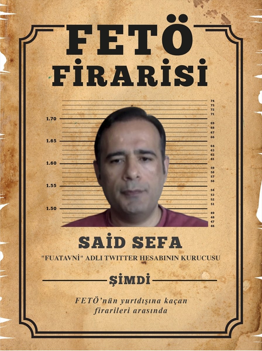 İşte FETÖ'nün yurtdışı firarileri 19