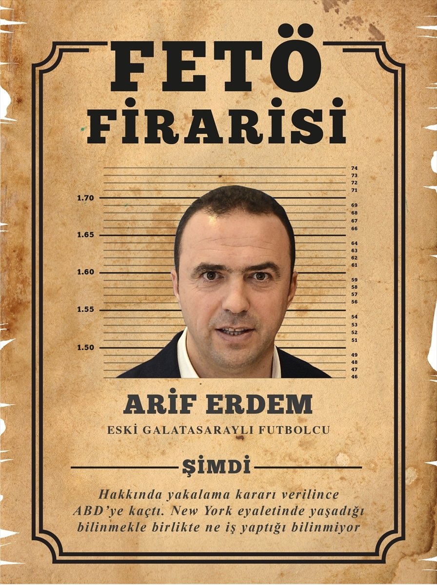 İşte FETÖ'nün yurtdışı firarileri 8