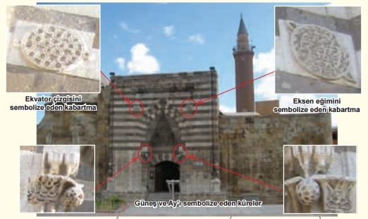 Astronominin doğduğu yer: Cacabey Medresesi 9