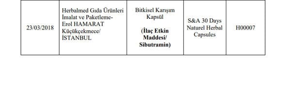 173 firma için hileli ürün uyarısı 4