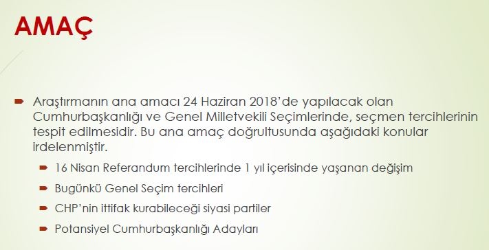 Anket sonuçları açıklandı! İşte Akşener, Erdoğan ve İnce'de son durum 2