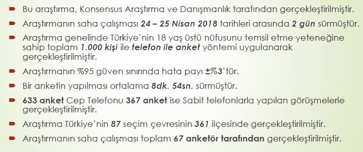 Anket sonuçları açıklandı! İşte Akşener, Erdoğan ve İnce'de son durum 3
