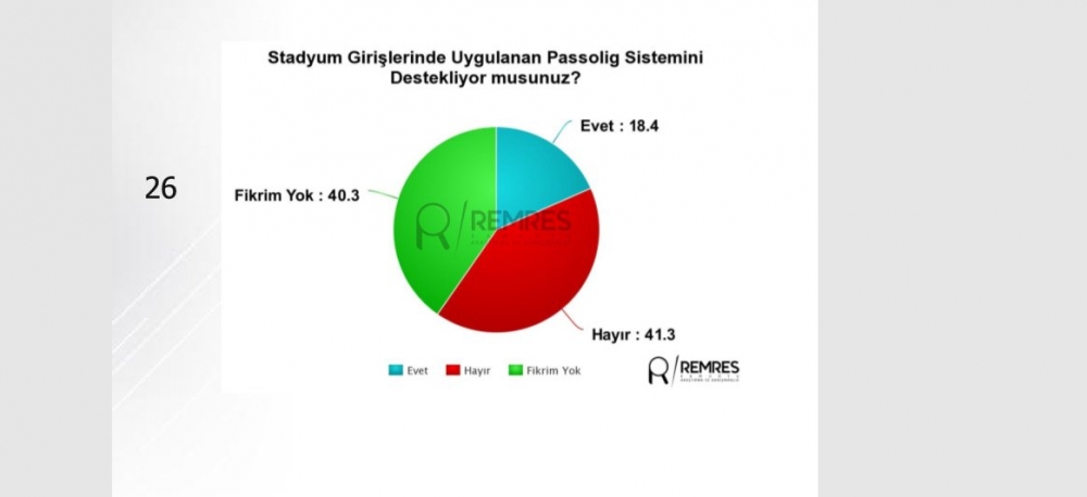 Son anket sonuçları açıklandı: Erdoğan, İnce ve Akşener'in oy oranı... 9