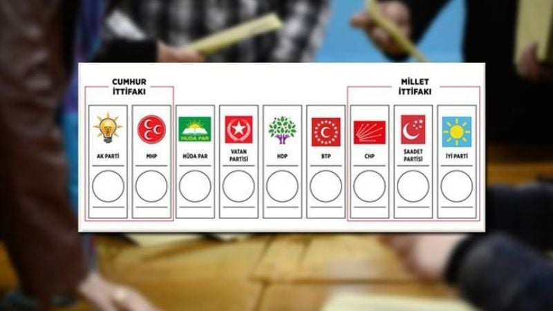 Tüm seçim anketi sonuçları: Sonar, Gezici, Metropoll, Mediar 11