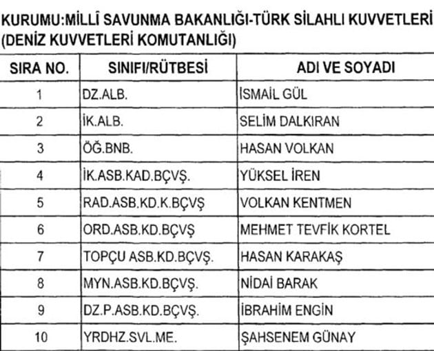 Son KHK ile göreve iade edilen isimler 12