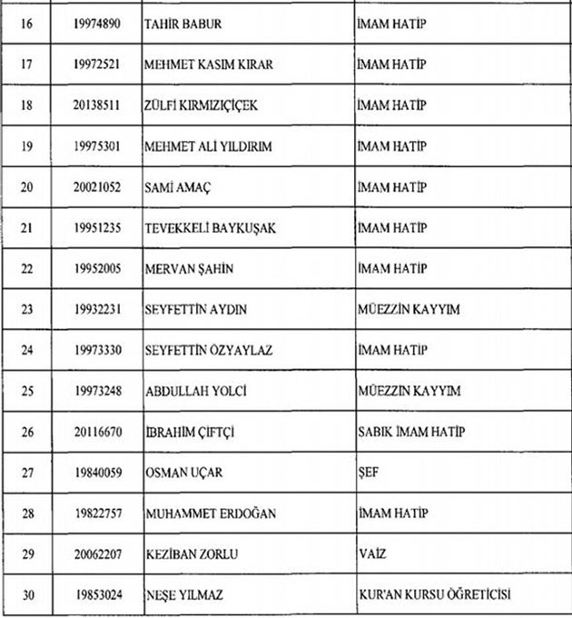 Son KHK ile göreve iade edilen isimler 17