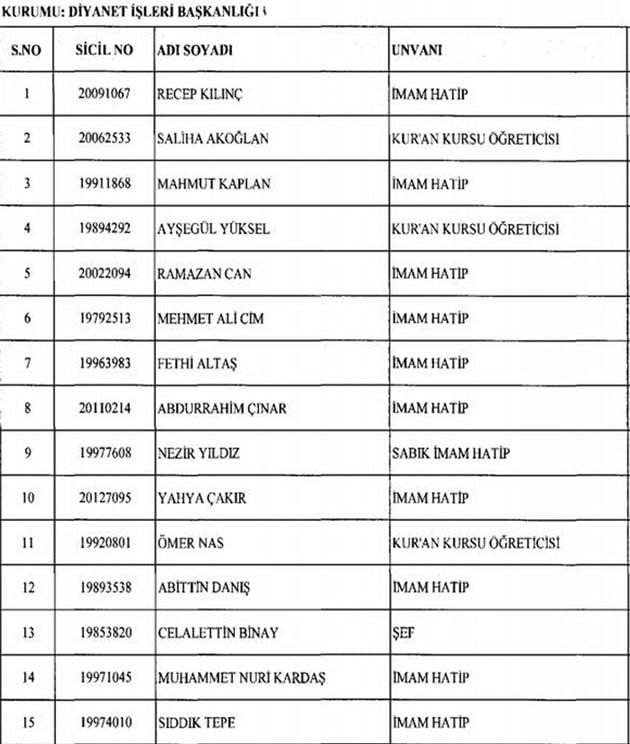 Son KHK ile göreve iade edilen isimler 18