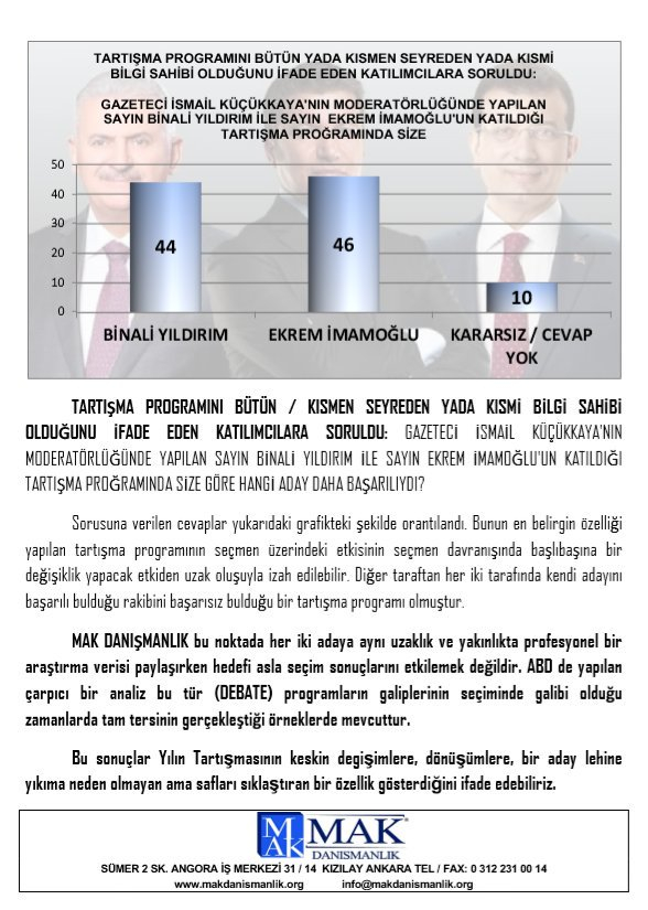 İmamoğlu-Yıldırım canlı yayını sonrası ilk anket 12