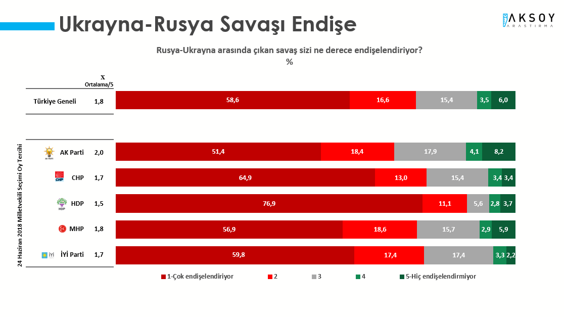 AKP'nin son hamleleri ne sonuç verdi | İşte son anket 4