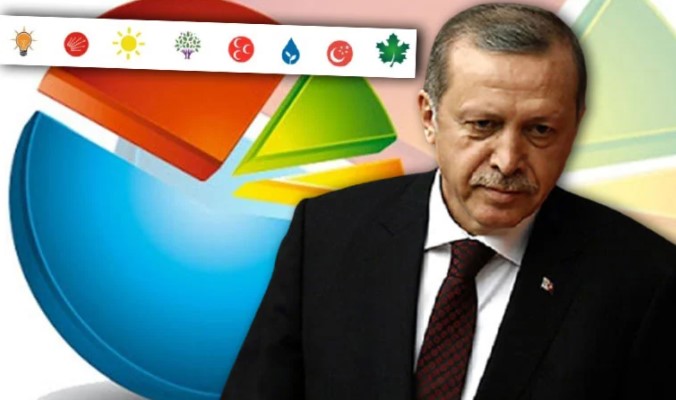 AKP'nin eski anketçisi son oy oranını açıkladı | Saray'da bu anketi gören elde avuçta kalan bu diyor 4