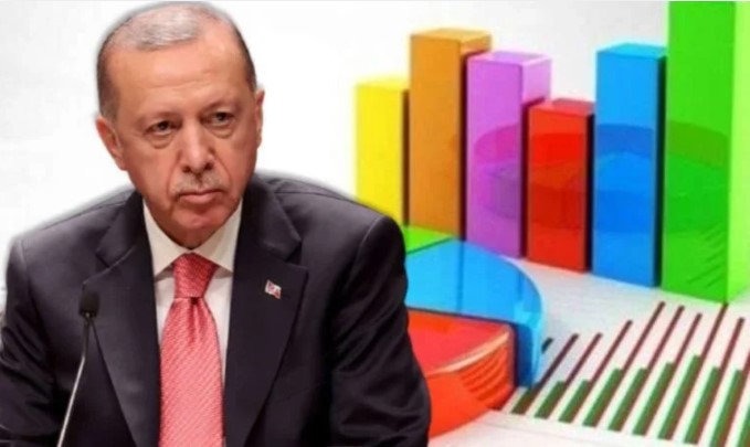 AKP'nin eski anketçisi son oy oranını açıkladı | Saray'da bu anketi gören elde avuçta kalan bu diyor 6