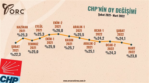 İktidarın Tansu Çiller planının nedeni son ankette ortaya çıktı 4