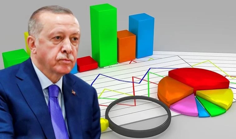 Erdoğan'ın seçim kaderini hangi isim belirleyecek. Saray'ın en çok dikkat ettiği anketçi açıkladı 3
