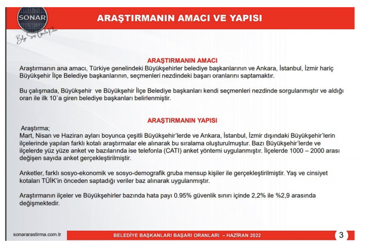 AKP ve CHP'nin en başarılı 10 belediye başkanı. Anketlerde son durum açıklandı 3
