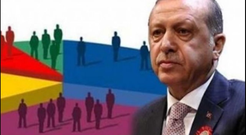 Saray'ın anketlerini dikkatle takip ettiği firma açıkladı | Son anket AKP'yi beklemediği yerden vurdu 1