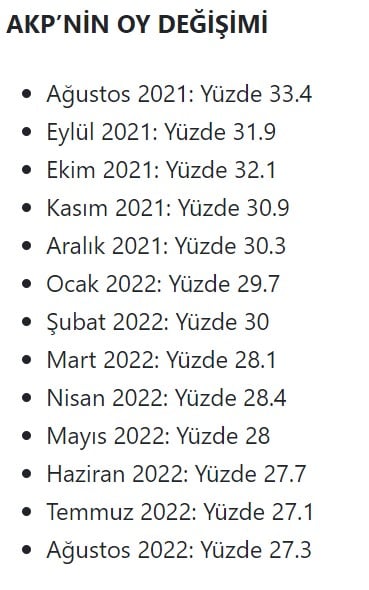 Flaş... AKP ve İYİ Parti arasında çarpıcı oy değişimi: AKP koridorlarında şok 9