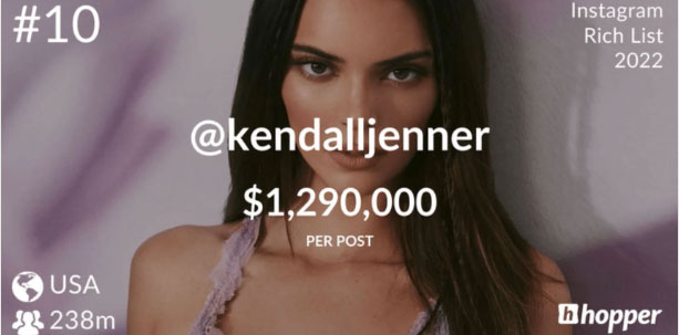 Milyon takipçili Instagram ünlülerinin kazançları dudak uçuklatıyor  4
