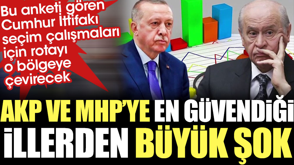 Anket sonuçları açıklandı. AKP ve MHP’ye en güvendiği illerden büyük şok 1