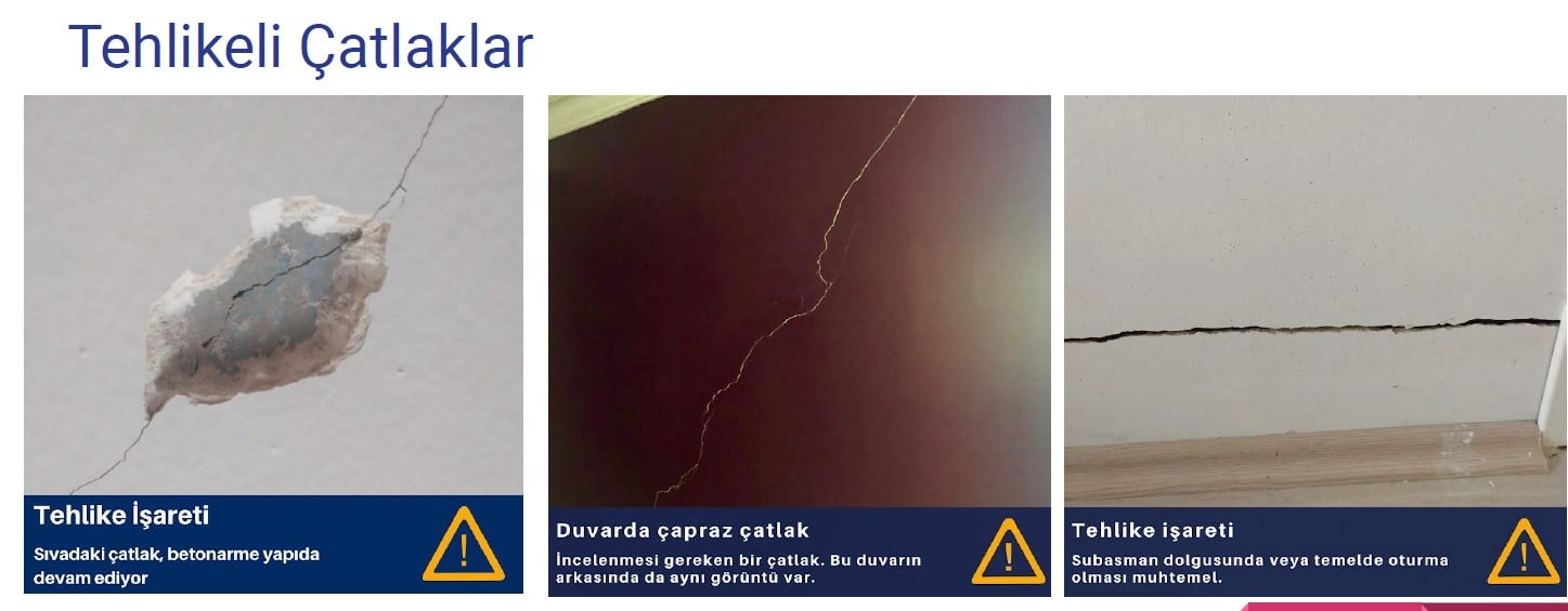 İstanbul'da olası 7.5'luk deprem için kitapçık hazırlandı. Başımıza gelecekler tek tek sıralandı 19