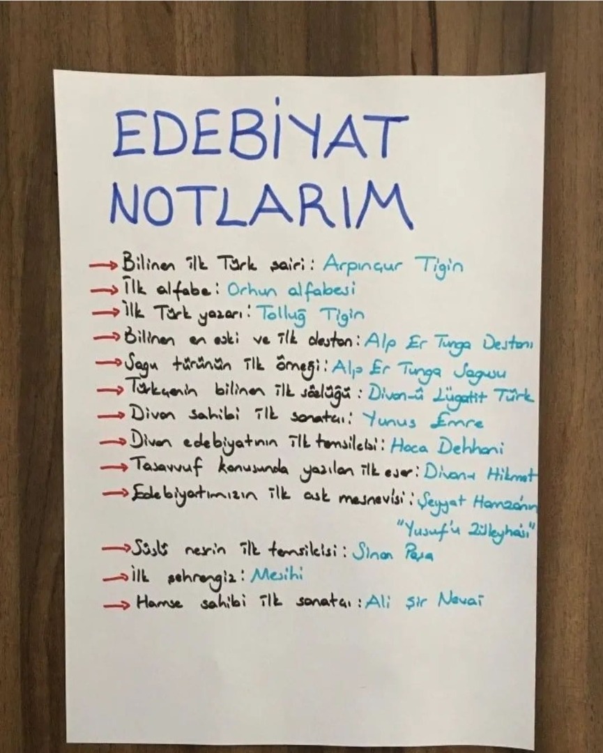 Sınavda çıkacak edebiyat soruları. Sınava girecek öğrenciler okusun 15