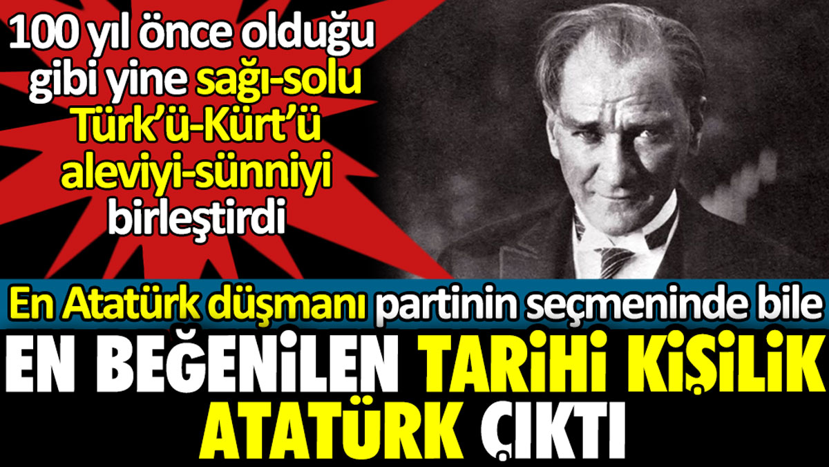 En beğenilen tarihi kişilik Atatürk çıktı