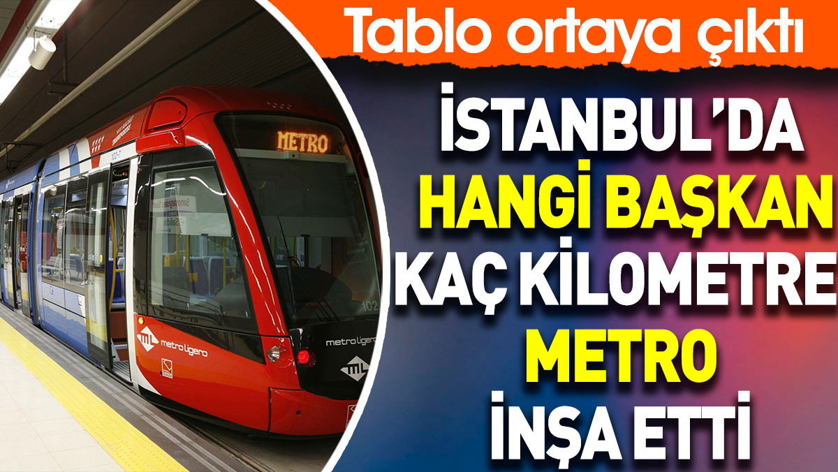 İstanbul’da hangi başkan kaç kilometre metro inşa etti? Tablo ortaya çıktı
