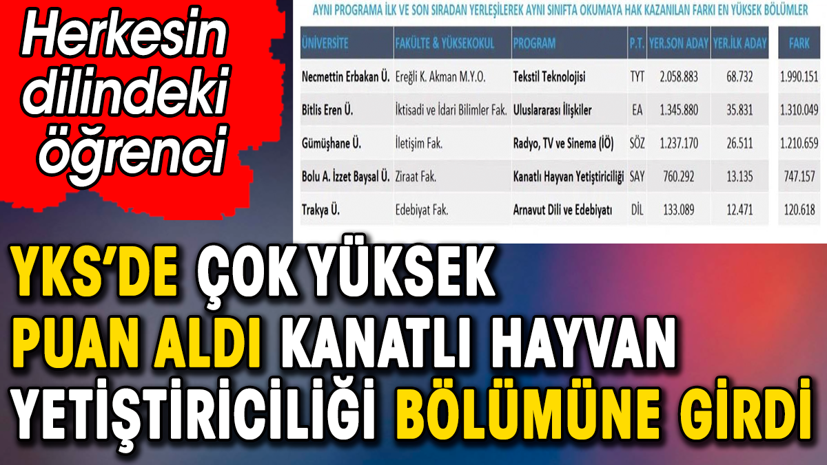 YKS’de çok yüksek puan aldı kanatlı hayvan yetiştiriciliği bölümüne girdi