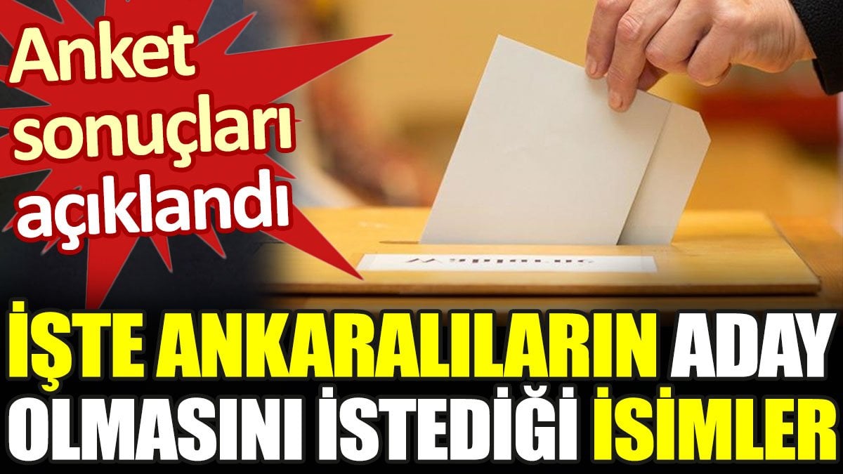 Anket sonuçları açıklandı. İşte Ankaralıların aday olmasını istediği isimler