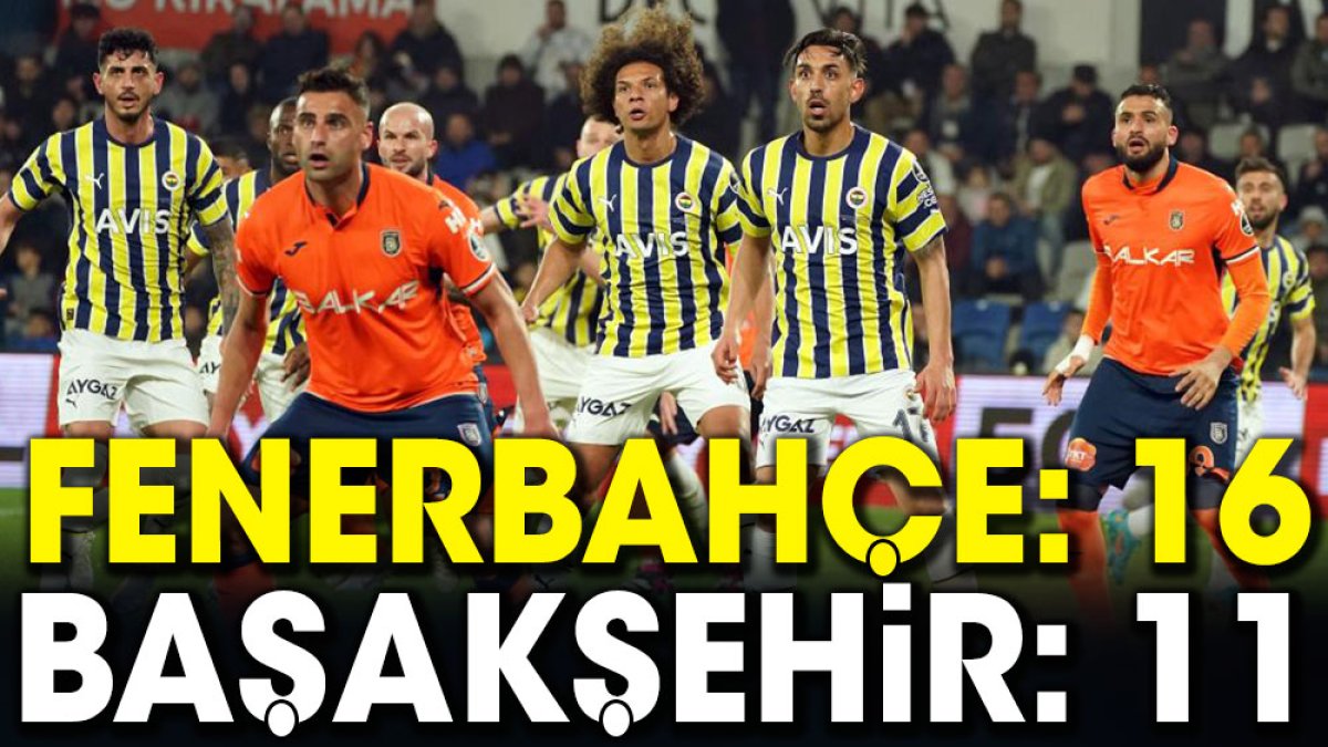 Fenerbahçe: 16 Başakşehir: 11
