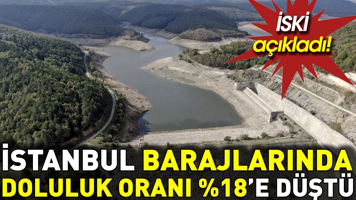 İSKİ: İstanbul barajlarında doluluk oranı %18’e düştü
