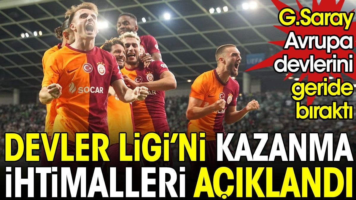 Şampiyonlar Ligi'ni kazanma ihtimalleri açıklandı. Galatasaray devleri geride bıraktı