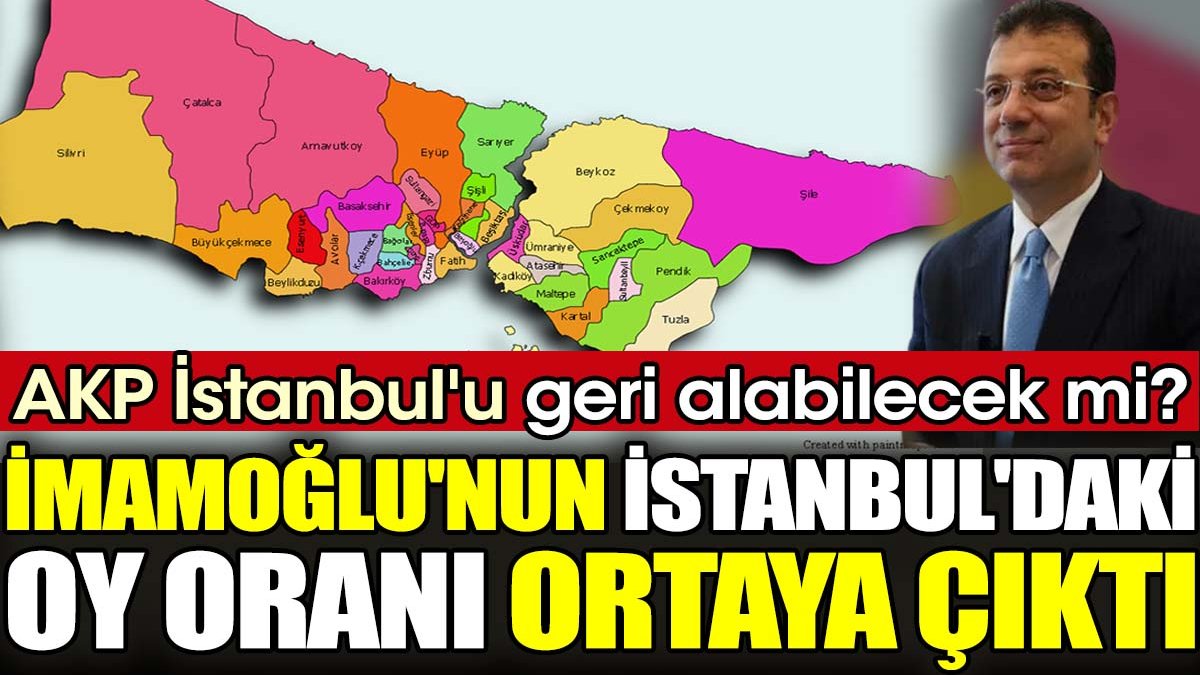 İmamoğlu'nun İstanbul'daki oy oranı ortaya çıktı. AKP İstanbul'u geri alabilecek mi?