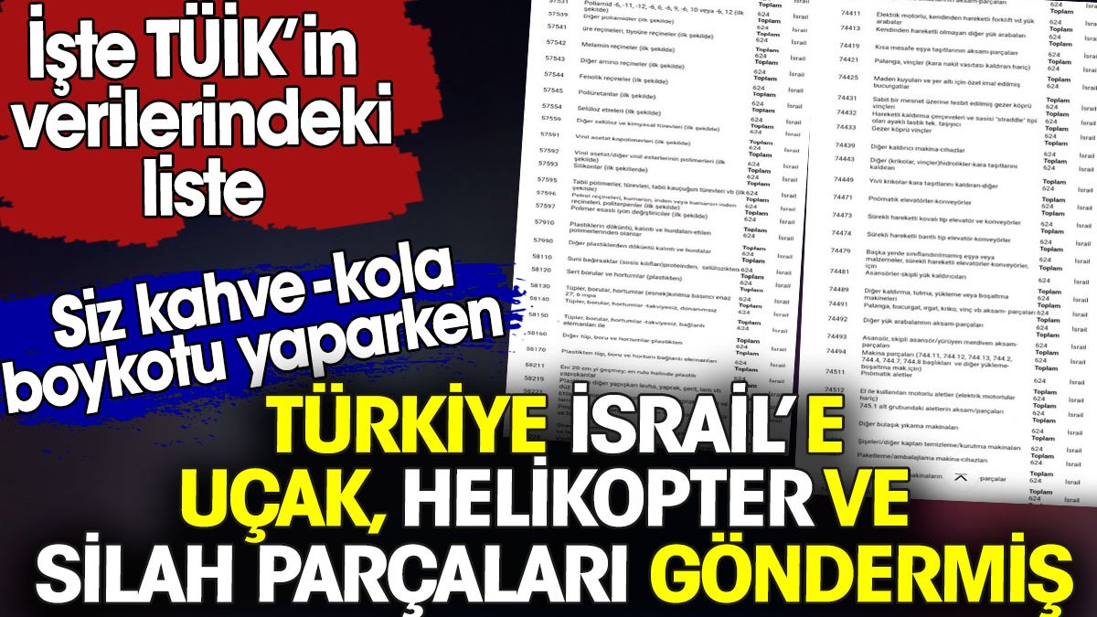 Kahve ve kola boykotu yapılırken Türkiye İsrail’e silah parçaları göndermiş. TÜİK’in verilerindeki liste