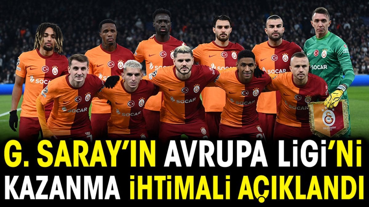 Galatasaray'ın Avrupa Ligi'ni kazanma ihtimali açıklandı