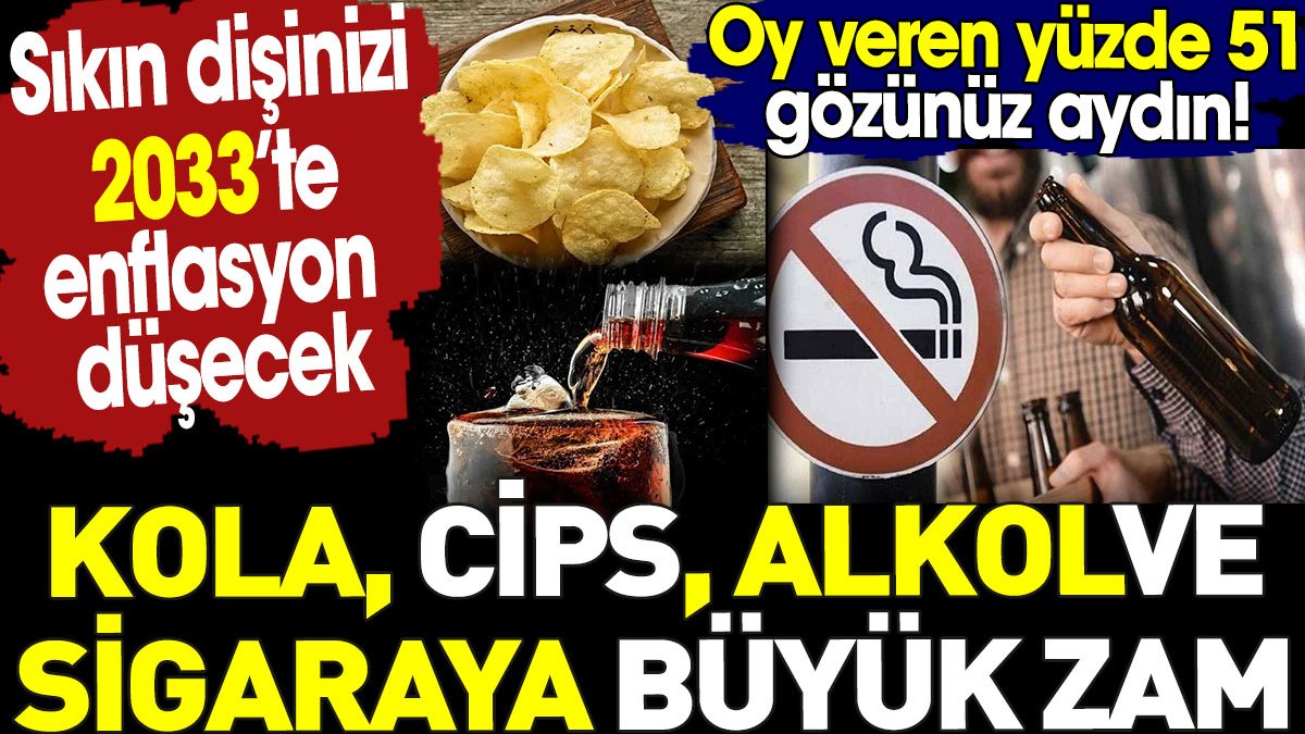 Kola cips alkol ve sigaraya büyük zam. Gözün aydın Türkiye. Sıkın dişinizi enflasyon 2033'te düşecek