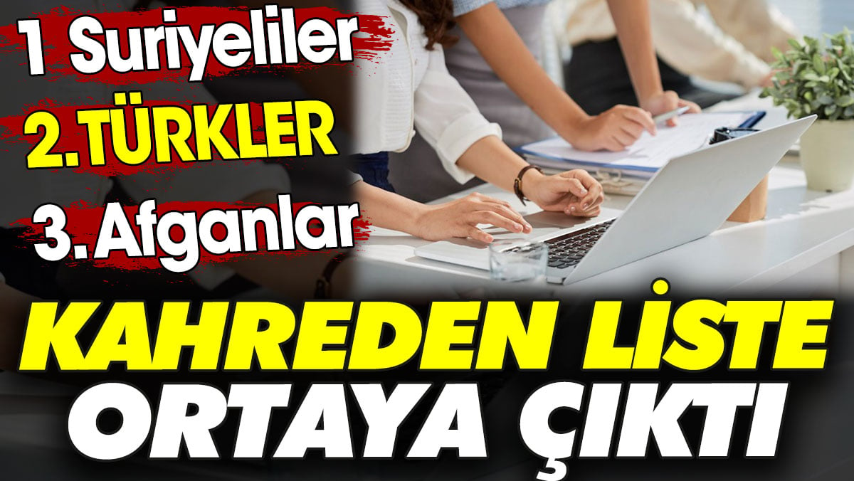 Kahreden liste ortaya çıktı. Birinci Suriyeliler ikinci Türkler üçüncü Afganlar