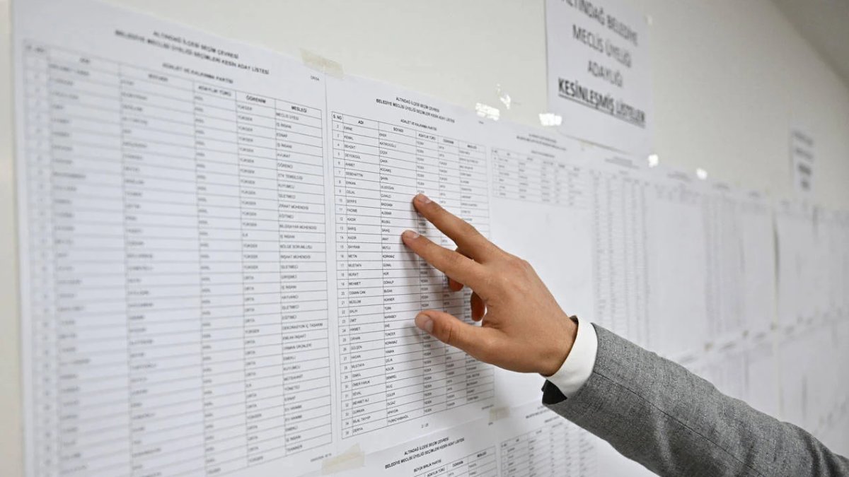 Yerel seçimde kesin aday listeleri açıklandı