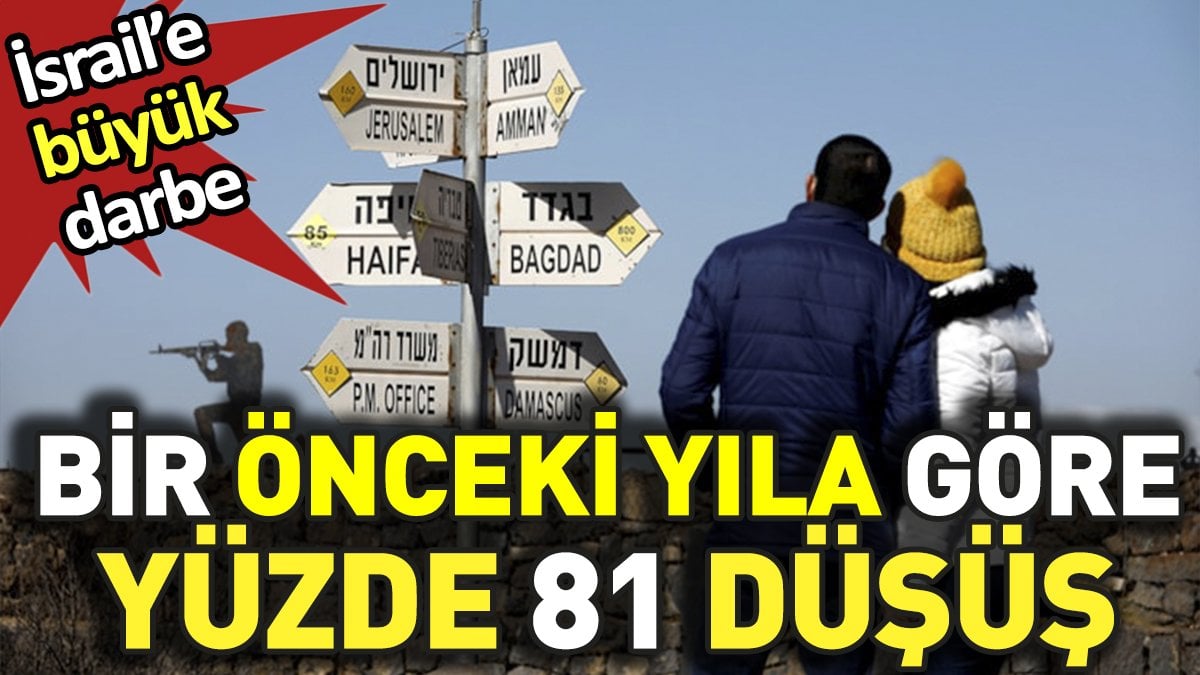 Bir önceki yıla oranla yüzde 81 düşüş. İsrail'e büyük darbe